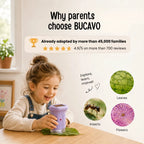 Bucavo Microscope